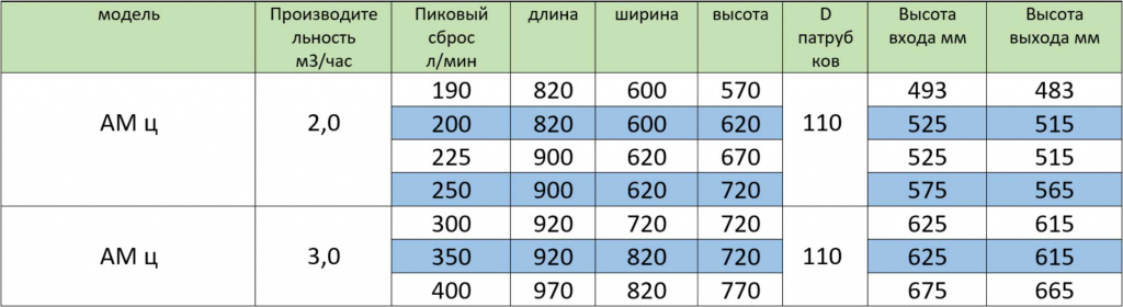 т1 ам ц.jpg т1 ам ц.jpg